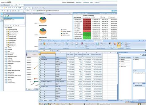 SAP Business One 2025 Free Download Trial
