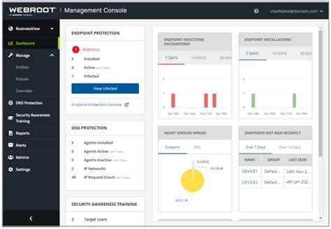 Webroot Business Endpoint Protection 2025 Trial Version Free
