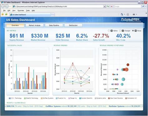 IBM Cognos Analytics Premium 2025 Latest Version Download
