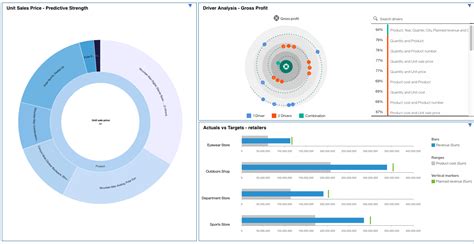 IBM Cognos Analytics Premium 2025 Download For Windows 10
